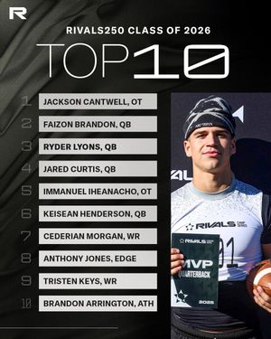 Image post by @Rivals on Twitter