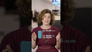 Video post by @wsj on YouTube