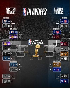 Image post by @nbaindonesia on Instagram