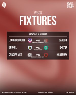 Image post by @bucssuperrugby on Instagram