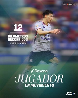 Image post by @ligabbvamx on Instagram