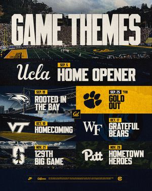 Image post by @cal_football on Instagram