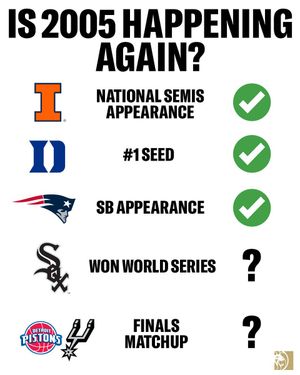 Image post by @BetMGM on Twitter