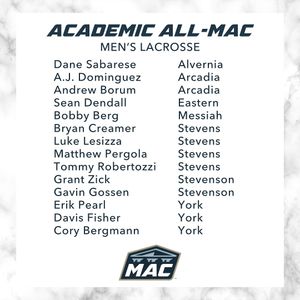 Image post by @gomacsports on Instagram