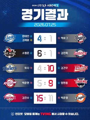 Image post by @kbo.official on Instagram