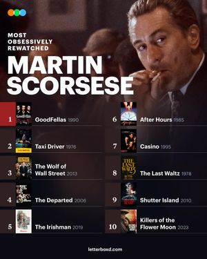 Image post by @letterboxd on Instagram