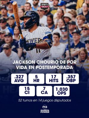 Image post by @sports_venezuela on Instagram