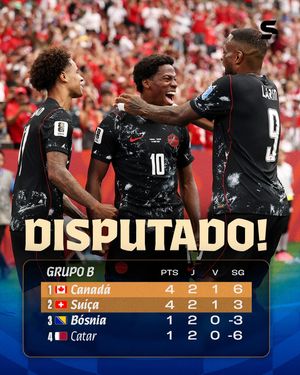 Image post by @sportv on Instagram