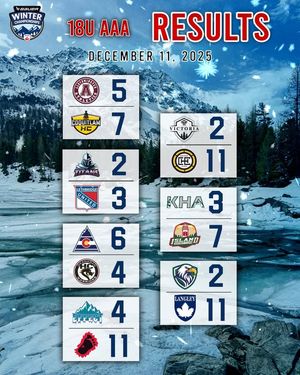 Image post by @Junior Prospects Hockey League on Facebook
