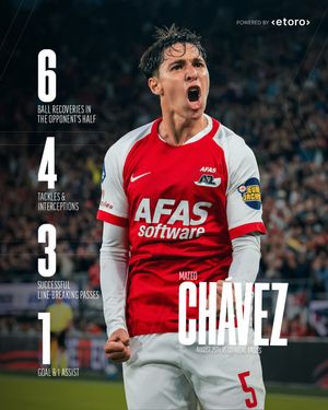 Image post by @azalkmaar on Instagram