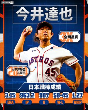 Image post by @mlbtaiwan on Instagram