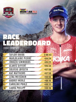 Image post by @ironmantri on Instagram