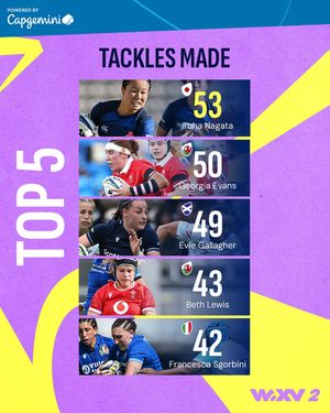 Image post by @wxvrugby on Instagram