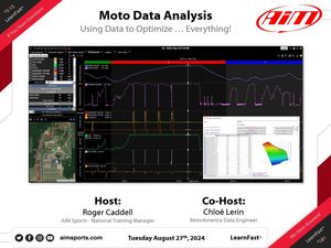 Image post by @aimsportsdata on Instagram