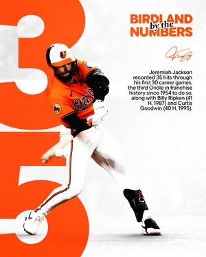 Image post by @Orioles on Twitter