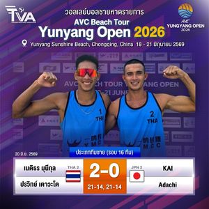 Image post by @thailandvolleyballassociation on Instagram