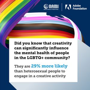 Image post by @adobe on Instagram