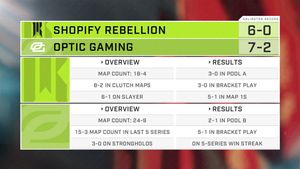 Image post by @HCS on Twitter