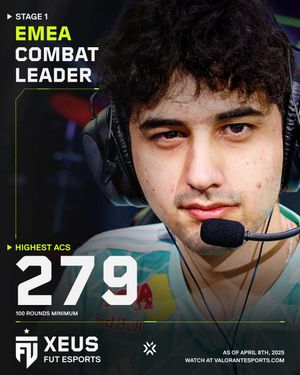 Image post by @valorantesports on Instagram