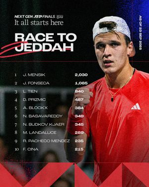 Image post by @nextgenfinals on Instagram