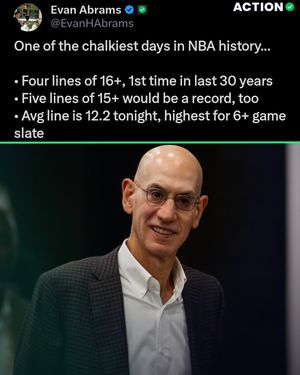 Image post by @actionnetworkhq on Instagram