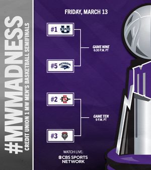 Image post by @mountainwestconference on Instagram