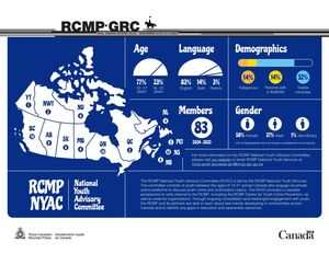 Image post by @rcmpgrcpolice on Instagram