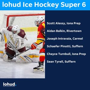 Image post by @lohudsports on Instagram
