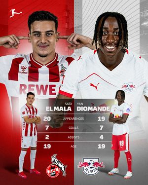 Image post by @bundesliga on Instagram