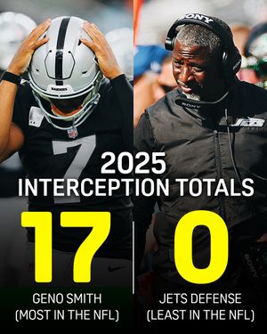 Video post by @nflondazn on TikTok