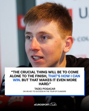 Image post by @eurosport on Twitter