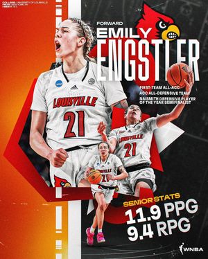 Image post by @wnba on Instagram