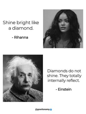Image post by @gravitonomy on Instagram