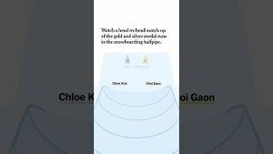Video post by @nytimes on YouTube