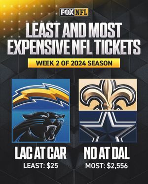 Image post by @nflonfox on Instagram