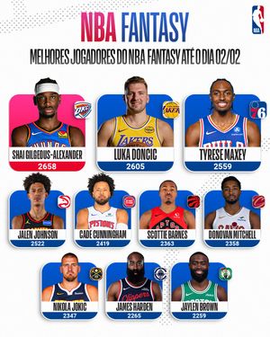 Image post by @nbabrasil on Instagram