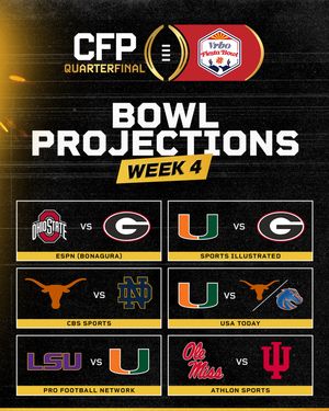 Image post by @fiesta_bowl on Instagram