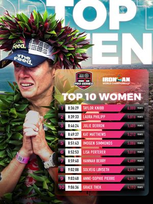Image post by @ironmantri on Instagram