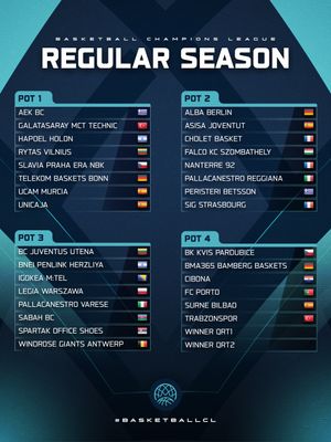 Image post by @basketballcl on Instagram