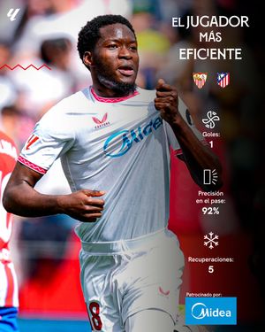 Image post by @sevillafc on Instagram