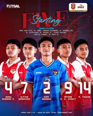 Image post by @timnasfutsal on Instagram