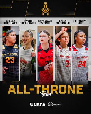 Image post by @thethronehoops on Instagram