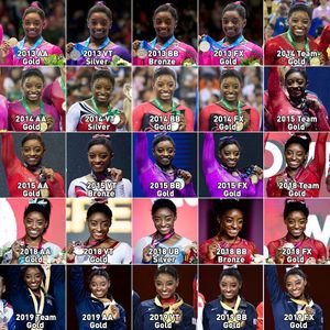Image post by @usagym on Instagram