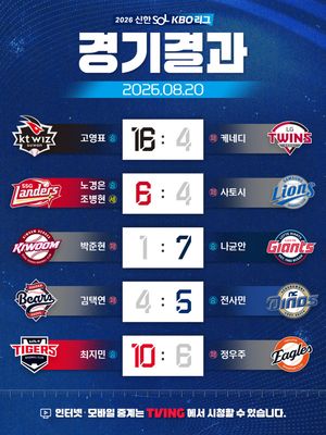 Image post by @kbo.official on Instagram