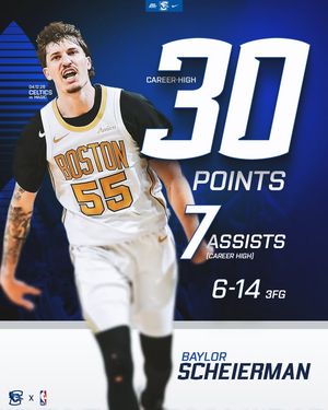 Image post by @Creighton Men's Basketball on Facebook