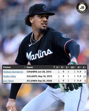 Image post by @justbaseballmedia on Instagram