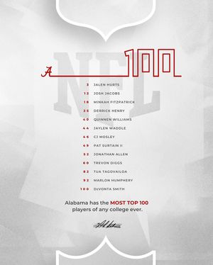 Image post by @alabamafbl on Instagram