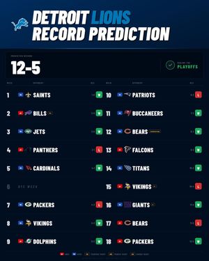 Image post by @profootballstuff on Instagram