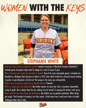 Image post by @frederickkeys on Instagram