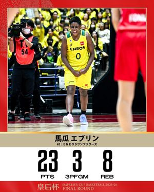 Image post by @japan_basketball on Instagram